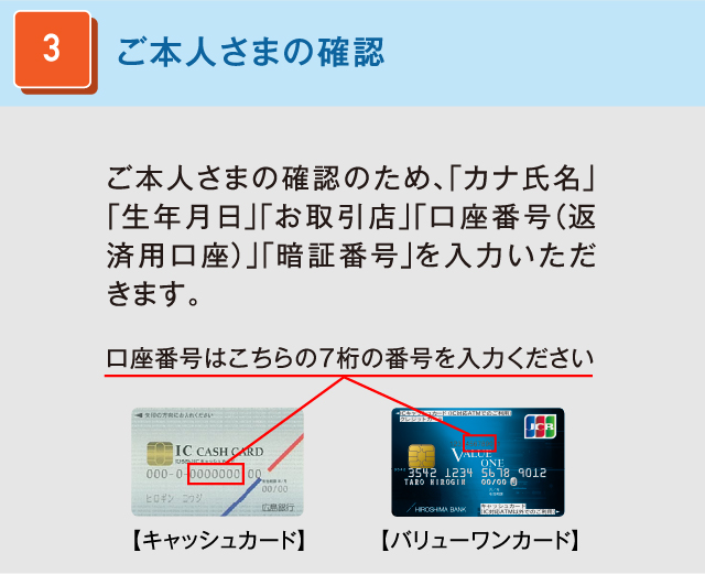 ご本人さまの確認