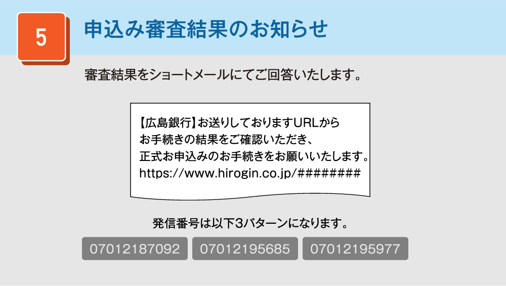 申込み審査結果のお知らせ