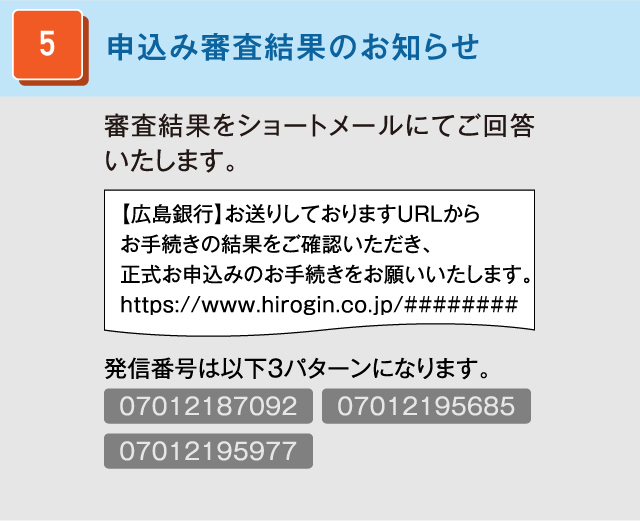 申込み審査結果のお知らせ