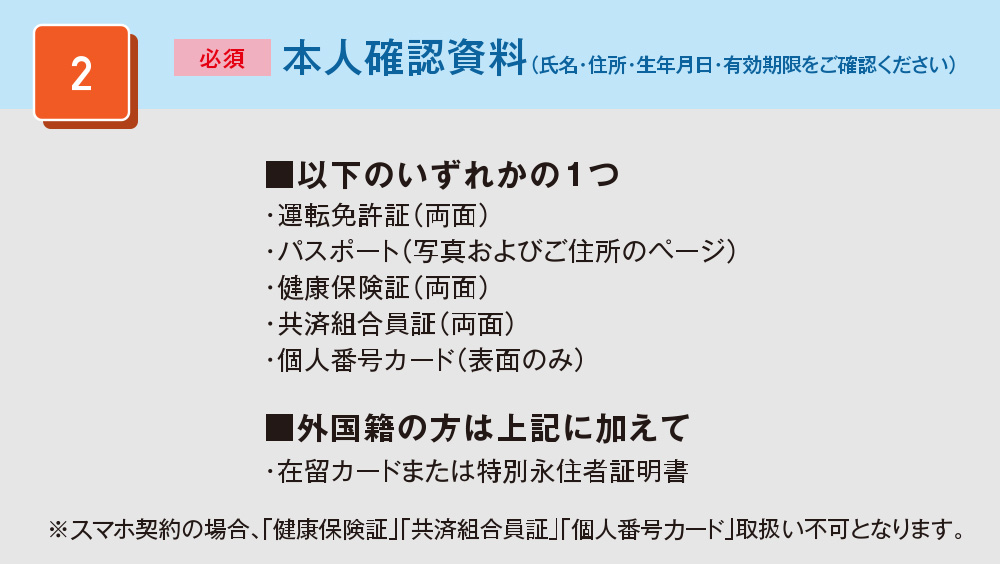 ローン申込みについて