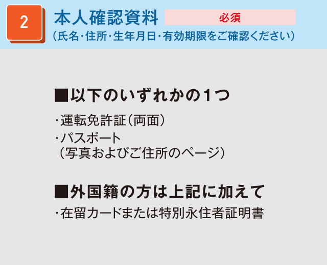 ローン申込みについて