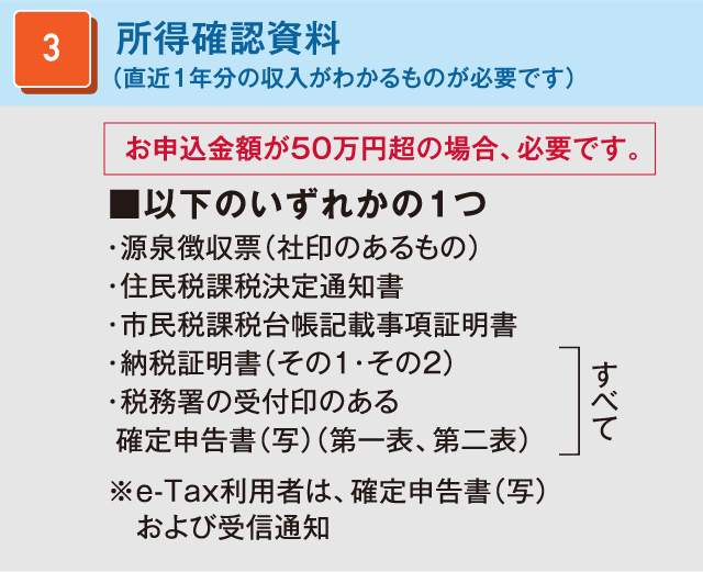 ご本人さまの確認