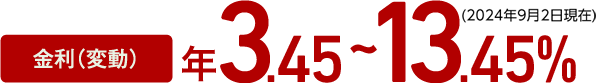 金利（変動）年3.3～13.3%%（2023年1月1日現在）